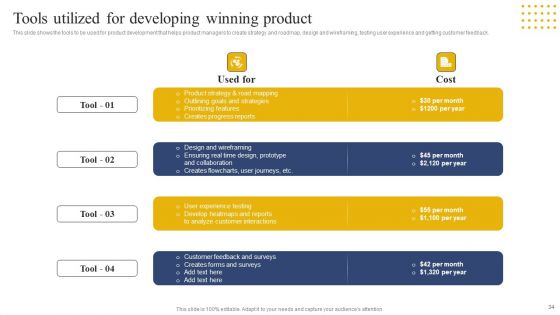 Transition Plan For Business Management Ppt PowerPoint Presentation Complete Deck With Slides