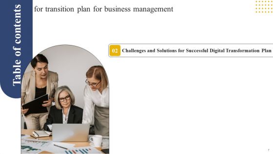 Transition Plan For Business Management Ppt PowerPoint Presentation Complete Deck With Slides