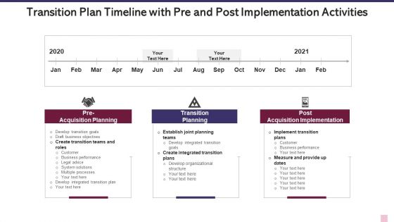 Transition Plan Timeline With Pre And Post Implementation Activities Rules PDF