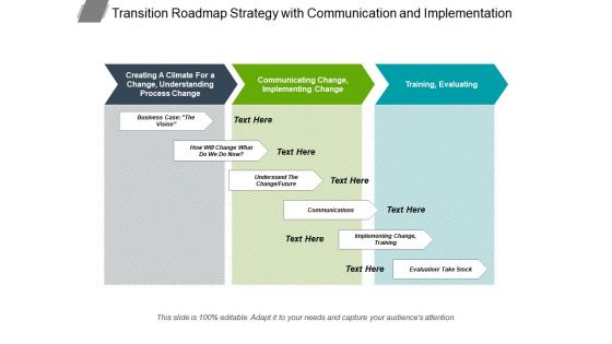 Transition Roadmap Strategy With Communication And Implementation Ppt PowerPoint Presentation File Brochure PDF