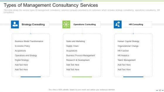 Transitioning From Old Business Models To New Ppt PowerPoint Presentation Complete Deck With Slides