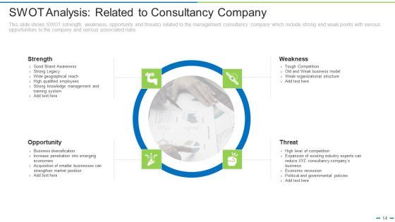 Transitioning From Old Business Models To New Ppt PowerPoint Presentation Complete Deck With Slides