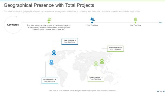 Transitioning From Old Business Models To New Ppt PowerPoint Presentation Complete Deck With Slides