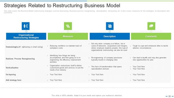 Transitioning From Old Business Models To New Ppt PowerPoint Presentation Complete Deck With Slides