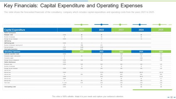 Transitioning From Old Business Models To New Ppt PowerPoint Presentation Complete Deck With Slides