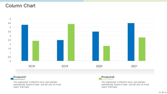 Transitioning From Old Business Models To New Ppt PowerPoint Presentation Complete Deck With Slides