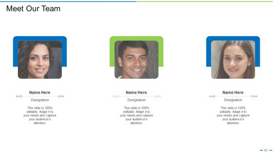 Transitioning From Old Business Models To New Ppt PowerPoint Presentation Complete Deck With Slides