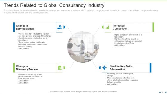 Transitioning From Old Business Models To New Ppt PowerPoint Presentation Complete Deck With Slides