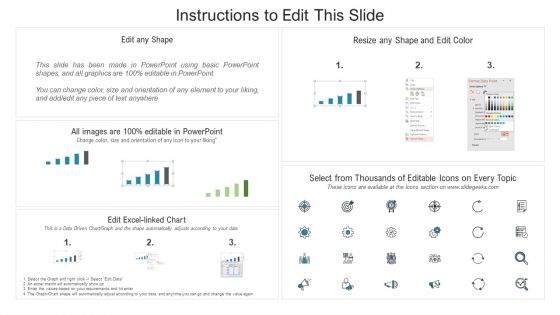 Transitioning Workstations By Implementing Advanced Equipment And Technology Inventory Dashboard Ppt Gallery Templates PDF