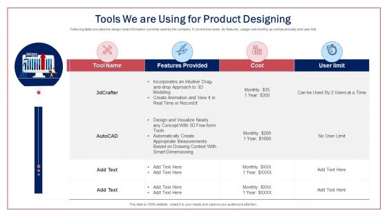 Transitioning Workstations By Implementing Advanced Equipment And Technology Ppt PowerPoint Presentation Complete Deck With Slides