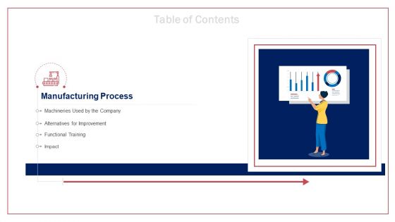 Transitioning Workstations By Implementing Advanced Equipment And Technology Ppt PowerPoint Presentation Complete Deck With Slides