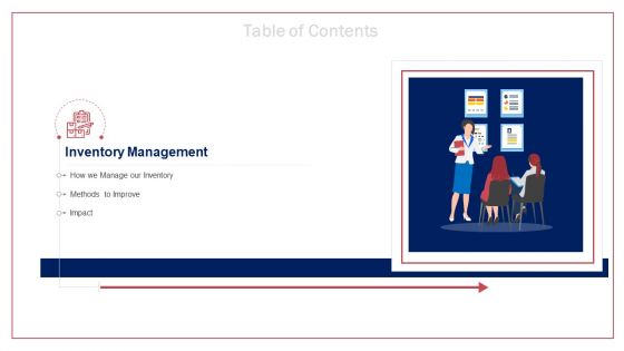 Transitioning Workstations By Implementing Advanced Equipment And Technology Ppt PowerPoint Presentation Complete Deck With Slides