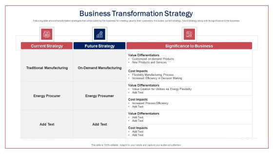 Transitioning Workstations By Implementing Advanced Equipment And Technology Ppt PowerPoint Presentation Complete Deck With Slides