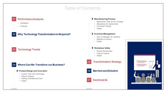 Transitioning Workstations By Implementing Advanced Equipment And Technology Ppt PowerPoint Presentation Complete Deck With Slides