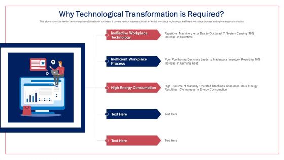 Transitioning Workstations By Implementing Advanced Equipment And Technology Ppt PowerPoint Presentation Complete Deck With Slides