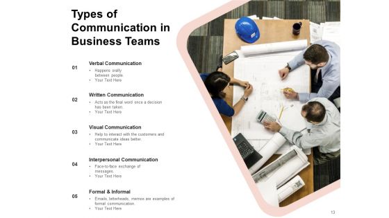 Transmission Strategy Business Ppt PowerPoint Presentation Complete Deck
