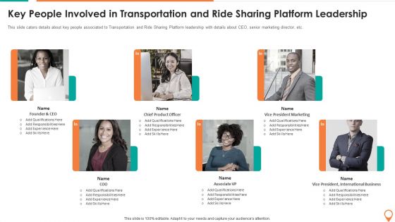 Transportation And Carpooling Services Investor Funding Pitch Deck Key People Involved In Transportation Icons PDF