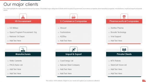 Transportation And Logistics Services Company Profile Ppt PowerPoint Presentation Complete Deck With Slides