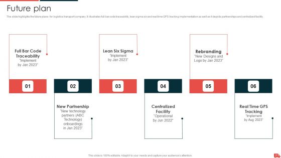 Transportation And Logistics Services Company Profile Ppt PowerPoint Presentation Complete Deck With Slides