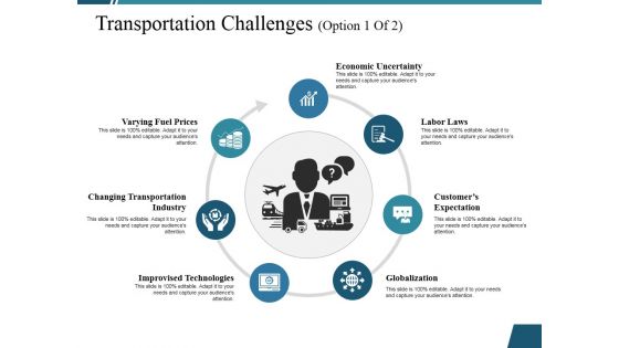 Transportation Challenges Template 1 Ppt PowerPoint Presentation Model Templates