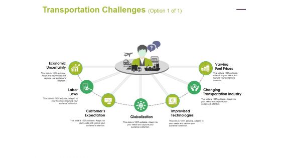 Transportation Challenges Template 1 Ppt PowerPoint Presentation Styles Master Slide
