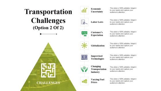 Transportation Challenges Template 2 Ppt PowerPoint Presentation Summary Example Topics
