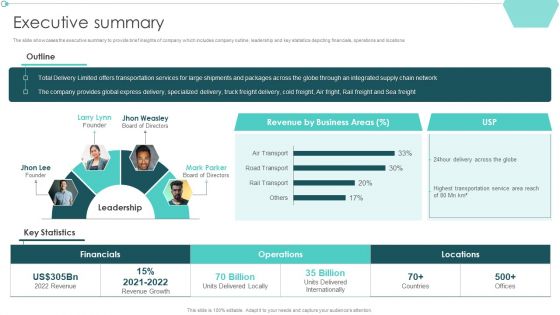 Transportation Company Profile Executive Summary Ppt PowerPoint Presentation Icon Show PDF
