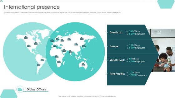 Transportation Company Profile International Presence Ppt PowerPoint Presentation Infographic Template Gallery PDF
