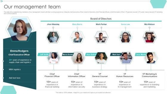 Transportation Company Profile Our Management Team Ppt PowerPoint Presentation Portfolio Graphics Download PDF