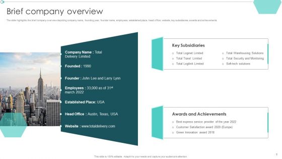 Transportation Company Profile Ppt PowerPoint Presentation Complete Deck With Slides