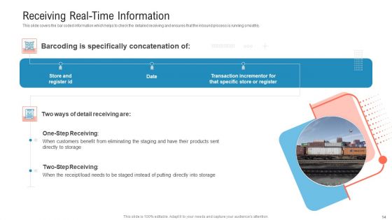 Transportation Governance Enhancement Ppt PowerPoint Presentation Complete With Slides