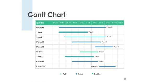 Transportation Service Proposal Ppt PowerPoint Presentation Complete Deck With Slides