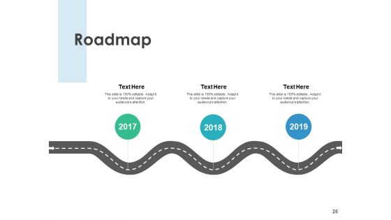 Transportation Service Proposal Ppt PowerPoint Presentation Complete Deck With Slides