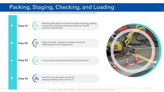 Transporting Company Packing Staging Checking And Loading Ppt Icon Good PDF