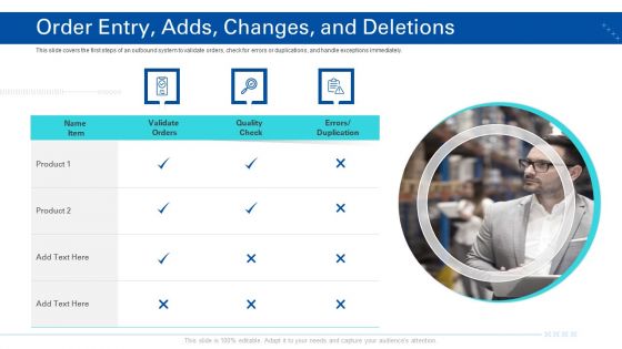 Transporting Company Ppt PowerPoint Presentation Complete Deck With Slides