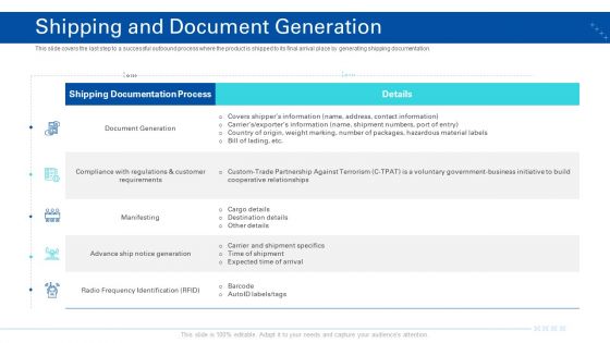Transporting Company Ppt PowerPoint Presentation Complete Deck With Slides