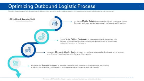 Transporting Company Ppt PowerPoint Presentation Complete Deck With Slides