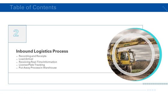 Transporting Company Ppt PowerPoint Presentation Complete Deck With Slides