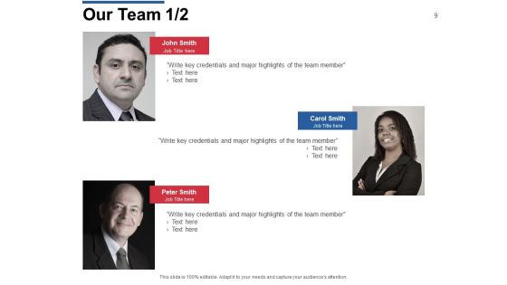 Travel Agency Proposal Template Ppt PowerPoint Presentation Complete Deck With Slides