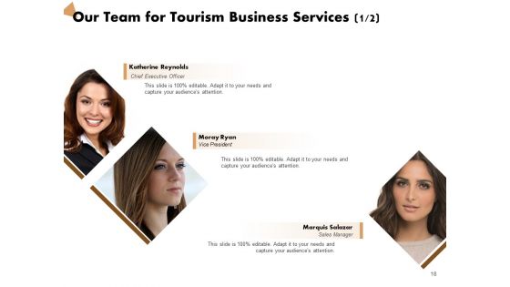 Travel And Leisure Commerce Proposal Ppt PowerPoint Presentation Complete Deck With Slides