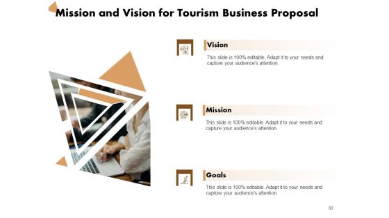 Travel And Leisure Commerce Proposal Ppt PowerPoint Presentation Complete Deck With Slides