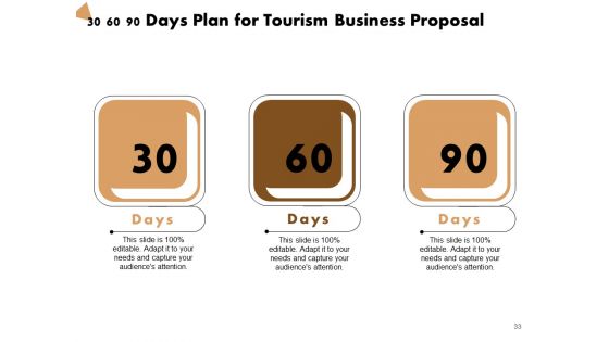Travel And Leisure Commerce Proposal Ppt PowerPoint Presentation Complete Deck With Slides