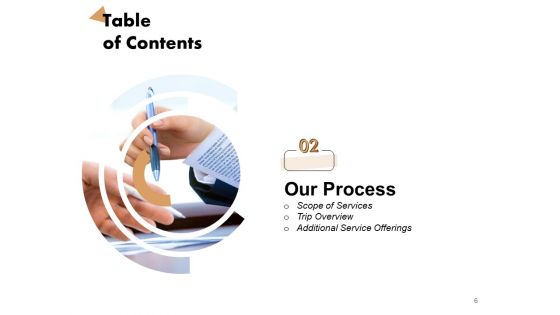 Travel And Leisure Commerce Proposal Ppt PowerPoint Presentation Complete Deck With Slides