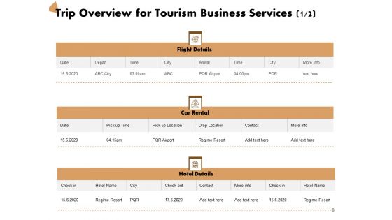 Travel And Leisure Commerce Proposal Ppt PowerPoint Presentation Complete Deck With Slides