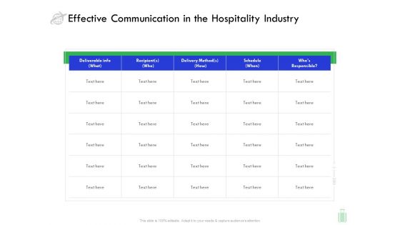 Travel And Leisure Industry Analysis Effective Communication In The Hospitality Industry Demonstration PDF
