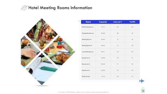 Travel And Leisure Industry Analysis Ppt PowerPoint Presentation Complete Deck With Slides