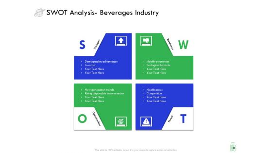 Travel And Leisure Industry Analysis Ppt PowerPoint Presentation Complete Deck With Slides