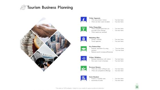Travel And Leisure Industry Analysis Ppt PowerPoint Presentation Complete Deck With Slides