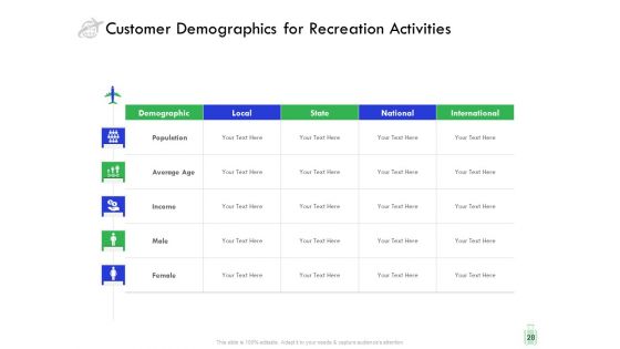 Travel And Leisure Industry Analysis Ppt PowerPoint Presentation Complete Deck With Slides