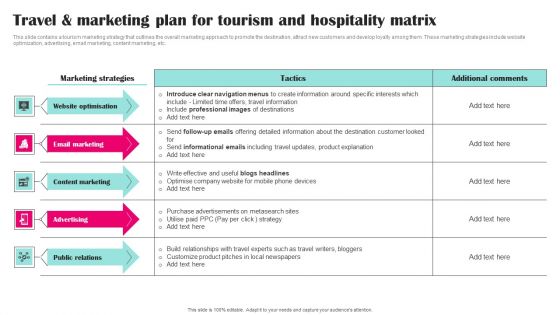 Travel And Marketing Plan For Tourism And Hospitality Matrix Guidelines PDF
